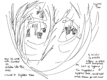 Sketch of mask hanging in a tree
