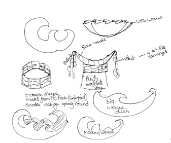 Sketches of font designs