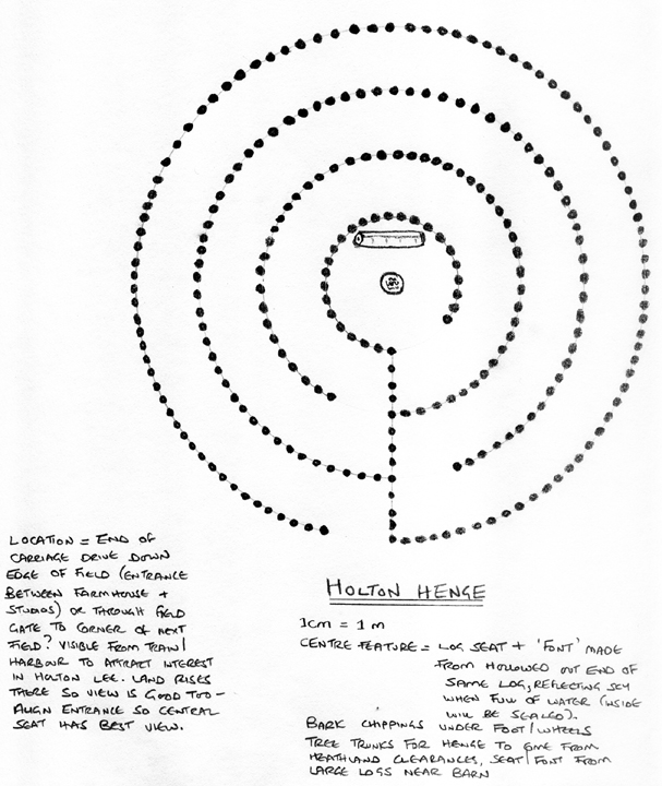 Pencil sketch of a 3-ring circular labyrinth design, with a log seat and wooden font at the centre