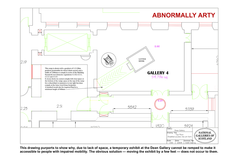 This drawing purports to show why, due to lack of space, a temporary exhibit at the Dean Gallery cannot be ramped to make it accessible to people with impaired mobility. The obvious solution — moving the exhibit by a few feet — does not occur to them.